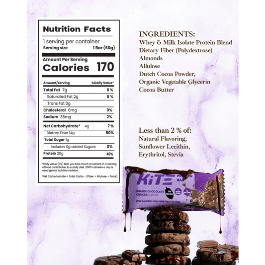 Double Chocolate Chunk - KiTE Protein Bars