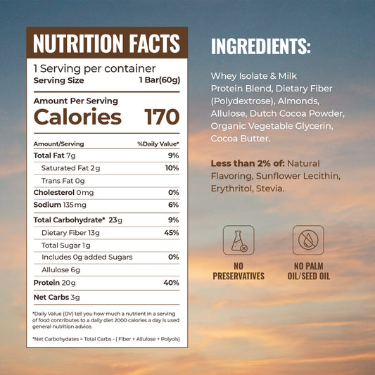 Double Chocolate Chunk - KiTE Protein Bars