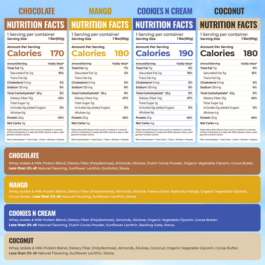 KiTE Protein Bar – 20g Protein | 170 Calories | Low Net Carbs | No Added Sugar (Pack of 4)