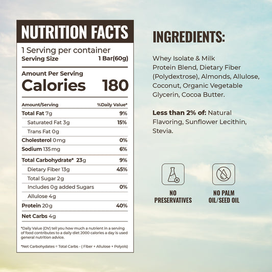 Coconut Water Bytes- KiTE Protein Bars