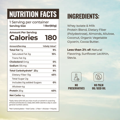 Coconut Water Bytes- KiTE Protein Bars