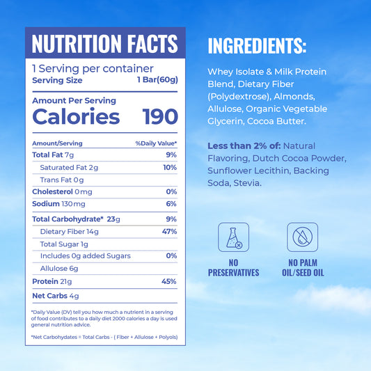 Cookies n Cream - KiTE Protein Bars