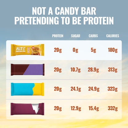 Alphonso Mango Chunks - KiTE Protein Bars - Subscription